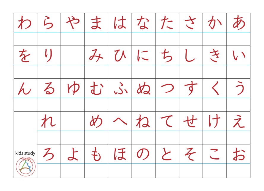 ひらがな表