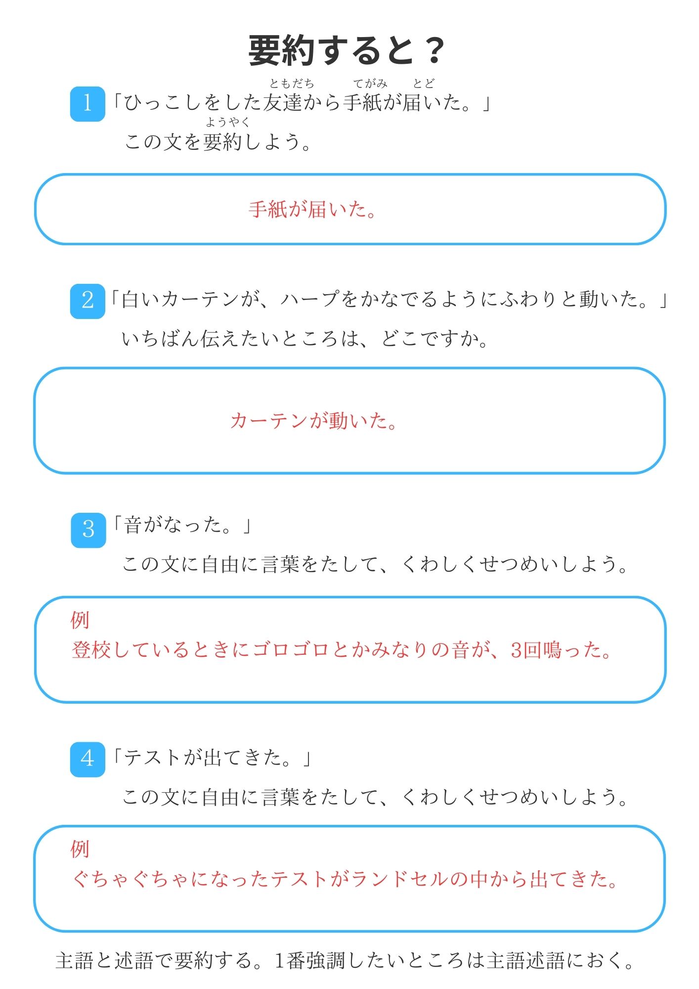 ３年生のこくご要約